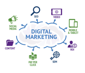 digital marketing